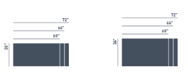 Surface-Dimensions